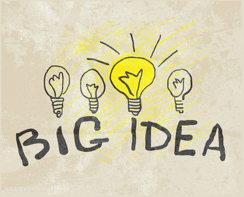 青島網絡營銷師陳明明解讀廣告創意的兩種基本展現形式